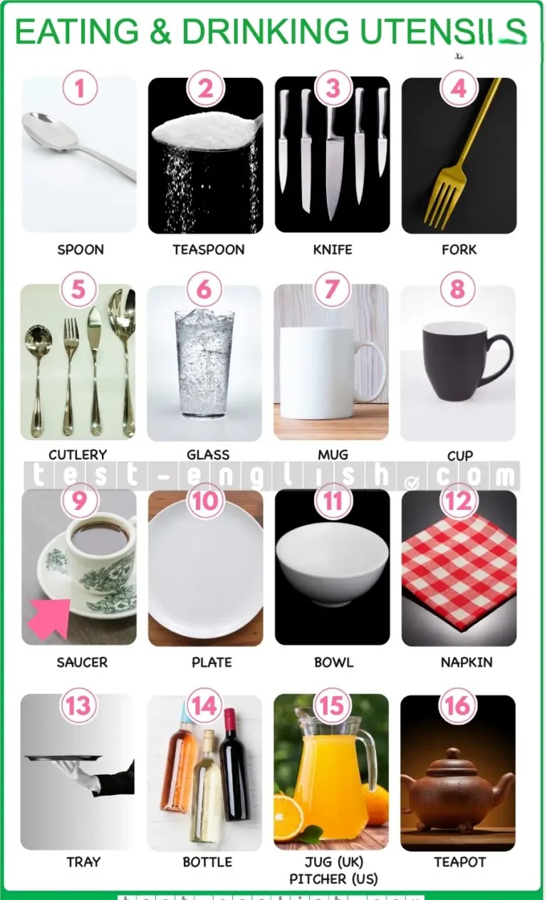 Infographic of eating and drinking utensils: spoon, fork, knife, cup, mug, plate, bowl, etc.