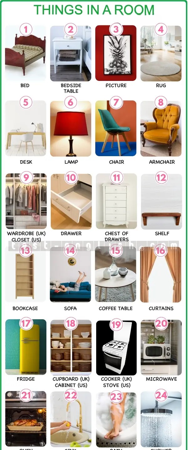 Infographic of household items: bed, bedside table, picture, rug, desk, lamp, chair, armchair, wardrobe, drawer, chest of drawers, shelf, bookcase, sofa, coffee table, curtains, fridge, cupboards, cooker, microwave, oven, sink, bath, shower