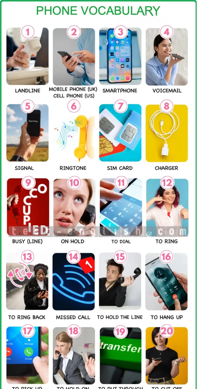 Infographic of phone vocabulary: landline, mobile phone, smartphone, voicemail, signal, ringtone, SIM card, charger, busy, on hold, dial, ring, ring back, missed call, hold the line, hang up, pick up, hold on, put through, cut off