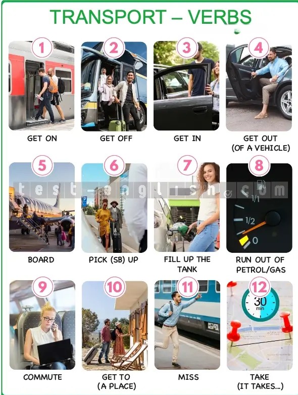 Infographic showing bus stop, train station, platform, traffic lights, roundabout, etc.