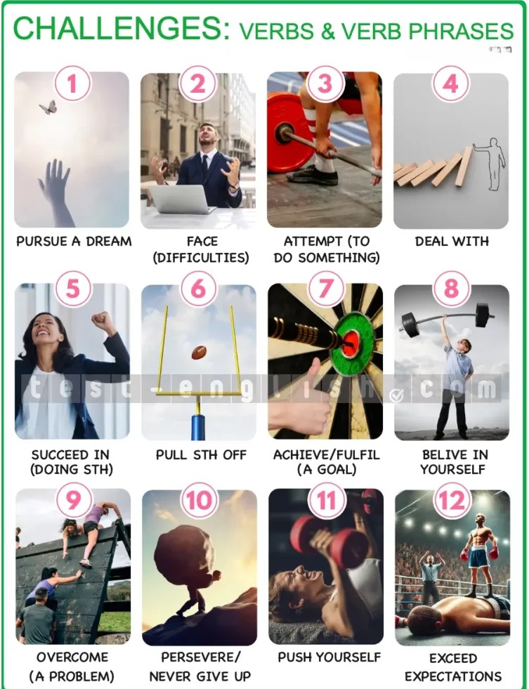 Infographic of verbs: pursue a dream, face, attempt, deal with, succeed, pull off, achieve, believe in, overcome, persevere, push yourself, exceed expectations