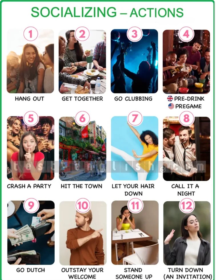 Infographic of social actions: hang out, get together, go clubbing, pre-drink, crash a party, hit the town, let hair down, call it a night, go Dutch, outstay welcome, stand up, turn down