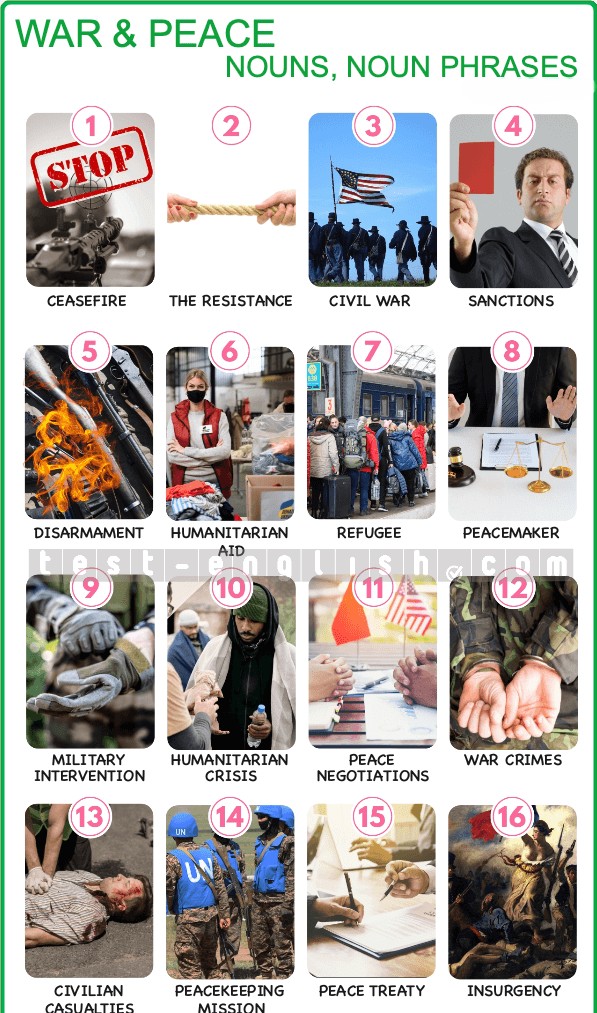 Infographic of war and peace nouns: ceasefire, refugee, sanctions, peace treaty