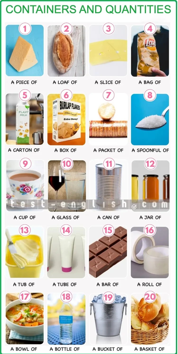 Illustrated chart showing containers and quantities: a piece of cake, a loaf of bread, a slice of pizza, a bag of crisps, a carton of milk, a box of cereal, a packet of biscuits, a spoonful of sugar, a cup of tea, a glass of water, a can of beans, a jar of honey, a tub of ice cream, a tube of toothpaste, a bar of chocolate, a roll of toilet paper, a bowl of cereal, a bottle of wine, a bucket of ice, a basket of eggs.
