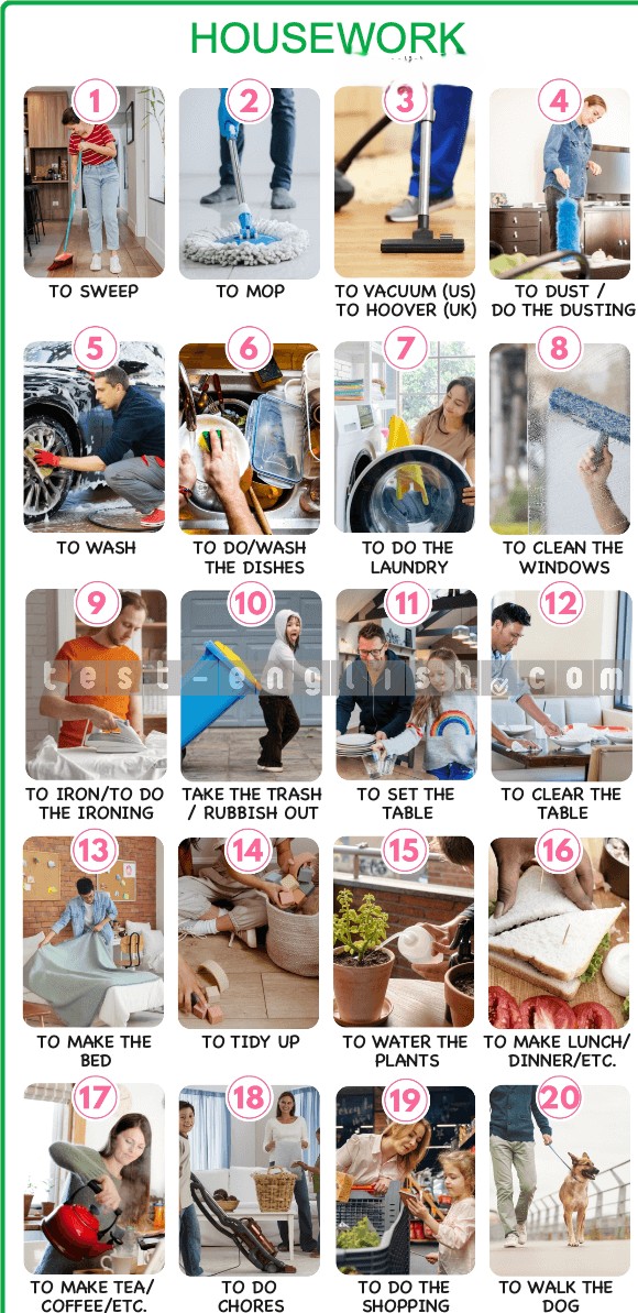 Illustrated chart showing housework tasks: a person sweeping, vacuuming, washing dishes, making bed, etc.