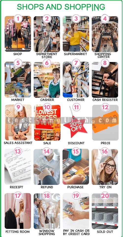 Illustrated chart showing shopping terms: cashier, discount, fitting room, supermarket, shopping centre, etc.