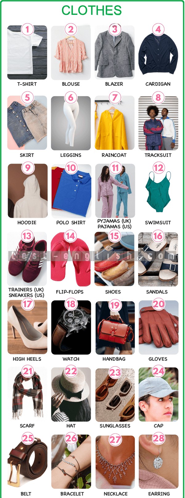 Illustrated chart showing clothing terms: T-shirt, blouse, trainers, scarf, hat, sunglasses, etc.