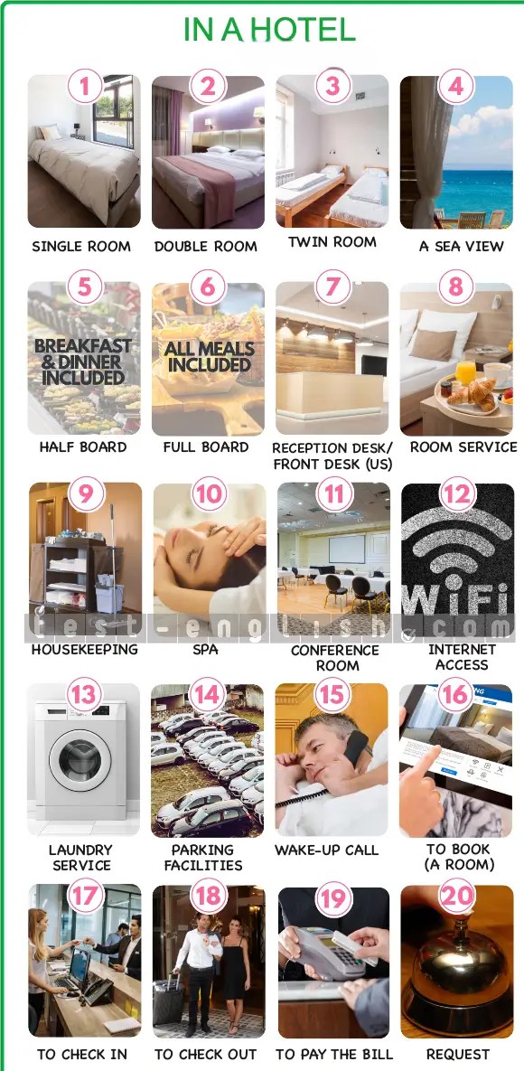 Illustrated collage showing hotel vocabulary: single room, double room, reception, spa, room service, conference room, etc.