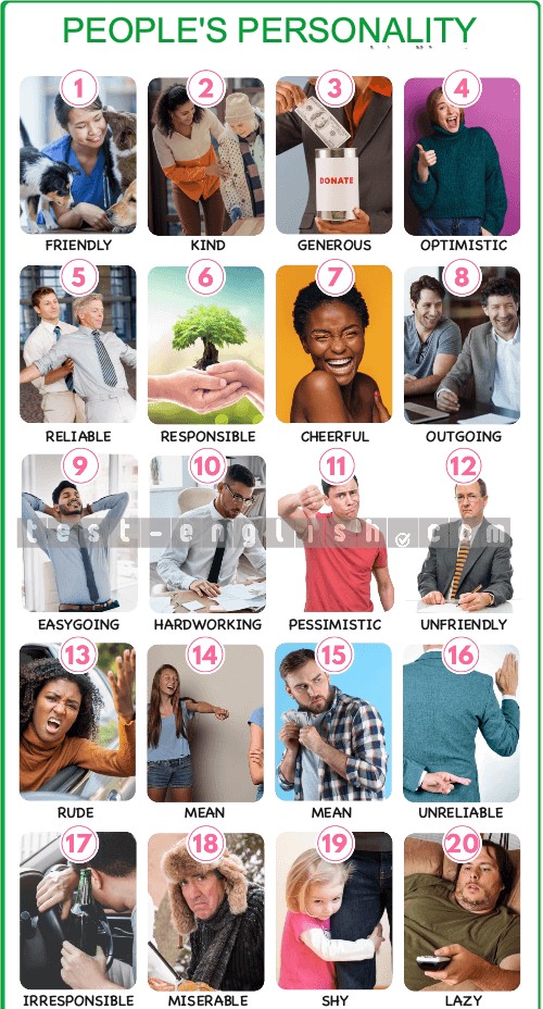 Illustrated chart showing people with personality traits: friendly, kind, lazy, optimistic, shy, outgoing, etc.