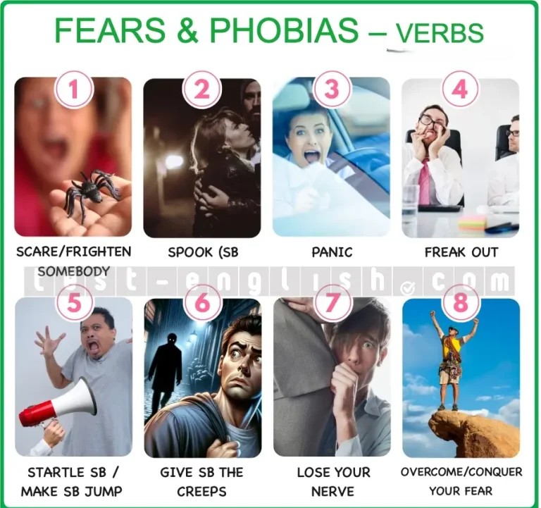 Adjectives: scared, afraid, frightened, terrified, petrified, horrified, scary, frightening, terrifying, scared to death, panicky, irrational