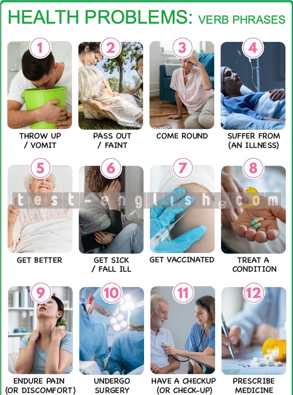 Medical verbs: throw up, pass out, get vaccinated, undergo surgery