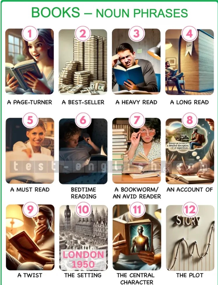 B1+ English vocabulary chart for describing books with noun phrases: a page-turner, a best-seller, a heavy read, a long read, a must-read, bedtime reading, bookworm, account, twist, setting, central character, plot