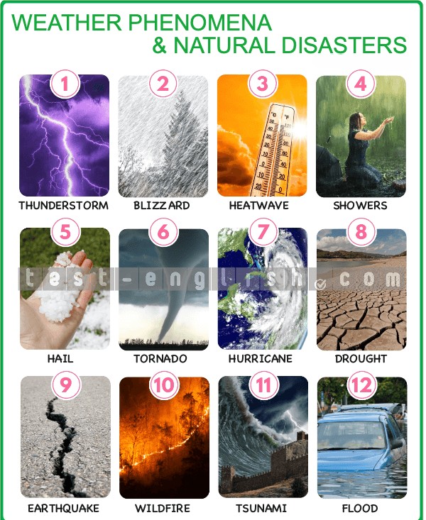 Vocabulary chart for weather and natural disasters: scorching, damp, hurricane, wildfire, flood
